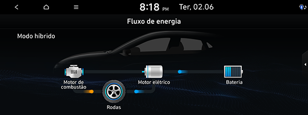 PD_phev%20por_8.hybrid-mode_200608.png